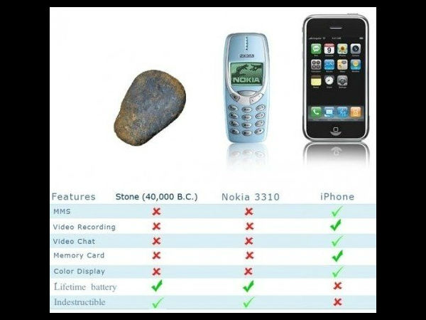  ಟೆಕ್‌ ಜಗತ್ತಿನ ಸ್ವಾರಸ್ಯಕರ ಚಿತ್ರಗಳು