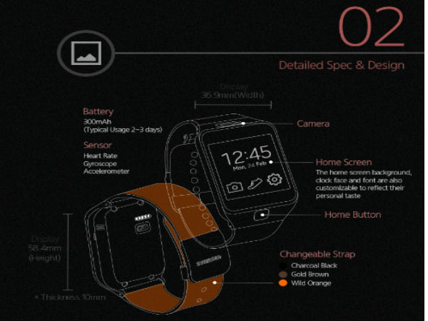 ಸ್ಯಾಮ್‌ಸಂಗ್‌ ಗೇರ್‌-2 ಸ್ಮಾರ್ಟ್‌ವಾಚ್‌ ಬಿಡುಗಡೆ