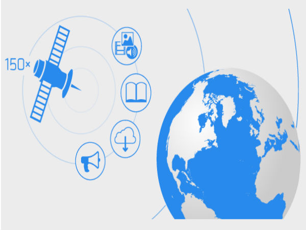 ಪ್ರೊಜೆಕ್ಟ್‌ ಔಟರ್‌ನೆಟ್‌: ವಿಶ್ವಕ್ಕೆ ಉಚಿತ ವೈಫೈ