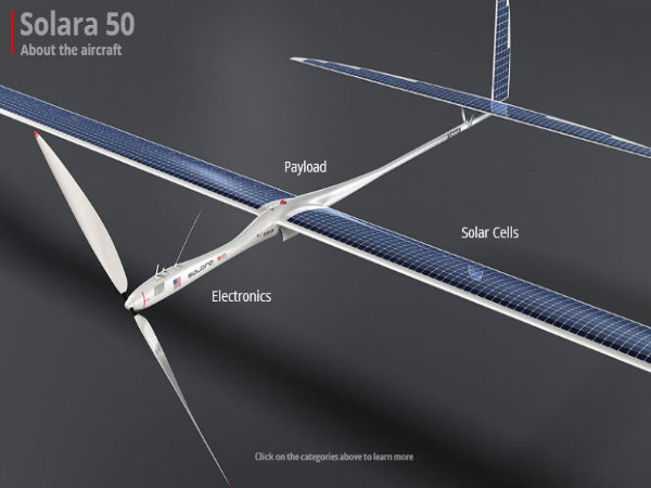  ಏರ್‌ಸ್ಪೇಸ್‌ ಕಂಪೆನಿ ಖರೀದಿಗೆ ಫೇಸ್‌ಬುಕ್‌ ಪ್ರಯತ್ನ