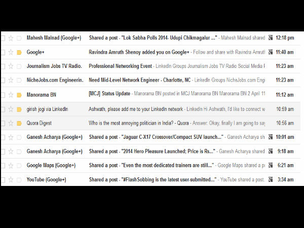 ಜಿಮೇಲ್‌ ವಿಶೇಷತೆಗಳು