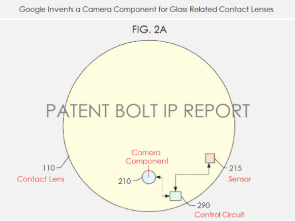   ಗೂಗಲ್‌ ಕಾಂಟಾಕ್ಟ್‌ ಲೆನ್ಸ್‌ನಲ್ಲಿ ಫೋಟೋ ಕ್ಲಿಕ್ಕಿಸಬಹುದಂತೆ!