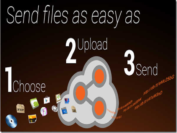 ಉತ್ತಮ ಅತ್ಯುತ್ತಮ ವಾಟ್ಸಾಪ್ ವೈಶಿಷ್ಟ್ಯಗಳಿವು