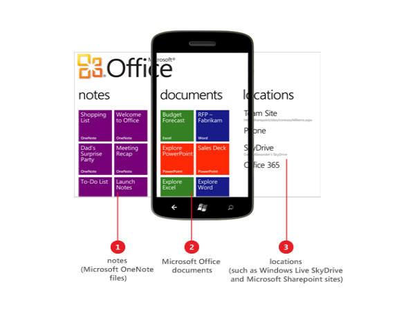 ನಿಮ್ಮ ಮೊಬೈಲ್ ಭದ್ರತೆಗಾಗಿ ಅತ್ಯುತ್ತಮ ಅಪ್ಲಿಕೇಶನ್‌ಗಳು