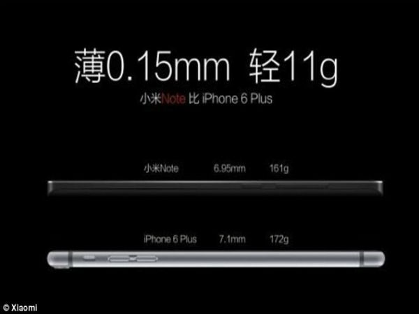 ಎಮ್ಐ ನೋಟ್ ಆಪಲ್ ಫೋನ್‌ಗಳಿಗಿಂತಲೂ ಏಕೆ ಭಿನ್ನವಾಗಿದೆ