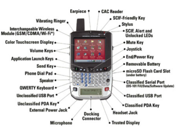 ಬರಾಕ್ ಒಬಾಮಾರ ಫೋನ್ ಭದ್ರತಾ ವ್ಯವಸ್ಥೆ ಹೇಗಿದೆ?