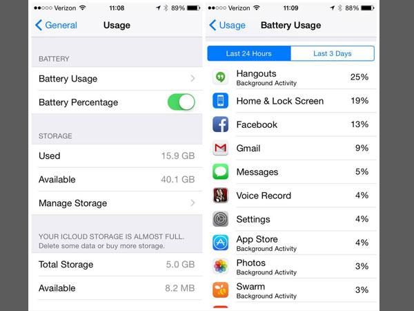 ಐಫೋನ್ 6 ಬ್ಯಾಟರಿ ಸುಧಾರಿಸಲು ಸರಳ ಸಲಹೆಗಳು