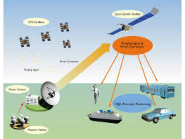 ತಂತ್ರಜ್ಞಾನದ ಹೆಚ್ಚು ಬಳಕೆಯಿಂದ ಅಪಾಯ ಕಟ್ಟಿಟ್ಟ ಬುತ್ತಿ!!!