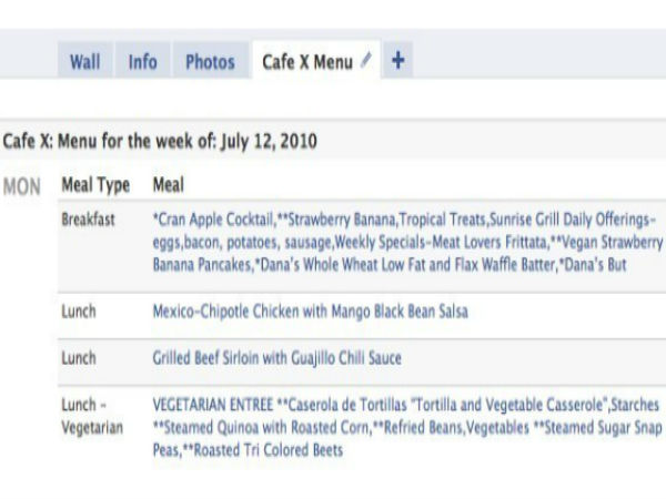 ನಿಮ್ಮನ್ನು ದಿಗ್ಭ್ರಾಂತರನ್ನಾಗಿಸುವ ಫೇಸ್‌ಬುಕ್ ಅಂಶಗಳು