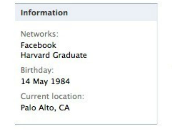 ನಿಮ್ಮನ್ನು ದಿಗ್ಭ್ರಾಂತರನ್ನಾಗಿಸುವ ಫೇಸ್‌ಬುಕ್ ಅಂಶಗಳು