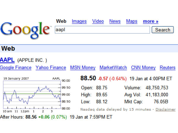 ಬಳಕೆದಾರ ಸ್ನೇಹಿ ಟಾಪ್ 10 ಗೂಗಲ್ ಅಪ್ಲಿಕೇಶನ್ಗಳು ಬಳಕೆದಾರ ಸ್ನೇಹಿ ಟಾಪ್ 10 ಗೂಗಲ್ ಅಪ್ಲಿಕೇಶನ್ಗಳು