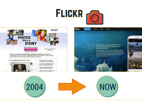 ಜಗತ್ತಿನ ಪ್ರಸಿದ್ಧ ವೆಬ್‌ಸೈಟ್‌ಗಳ ಪುರಾತನ ನೋಟ ಇದೋ ಇಲ್ಲಿ