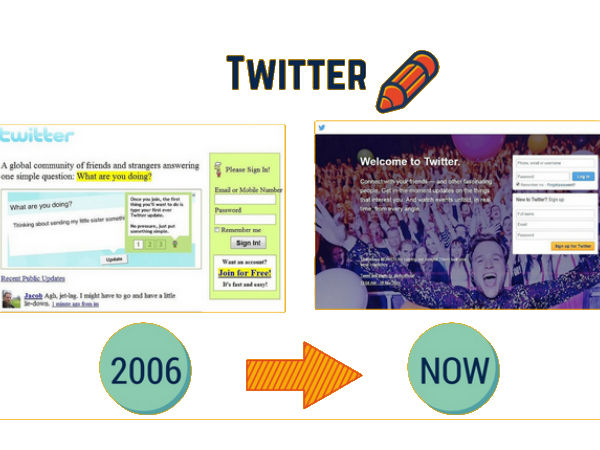ಜಗತ್ತಿನ ಪ್ರಸಿದ್ಧ ವೆಬ್‌ಸೈಟ್‌ಗಳ ಪುರಾತನ ನೋಟ ಇದೋ ಇಲ್ಲಿ