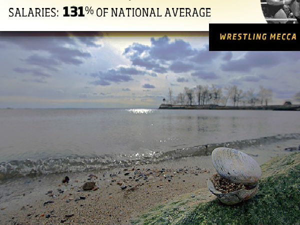 ಕೈ ತುಂಬಾ ಸಂಬಳ ನೀಡುವ ಟೆಕ್ ಮಹಾನಗರಗಳು ಕೈ ತುಂಬಾ ಸಂಬಳ ನೀಡುವ ಟೆಕ್ ಮಹಾನಗರಗಳು