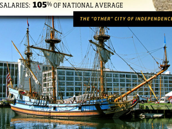 ಕೈ ತುಂಬಾ ಸಂಬಳ ನೀಡುವ ಟೆಕ್ ಮಹಾನಗರಗಳು ಕೈ ತುಂಬಾ ಸಂಬಳ ನೀಡುವ ಟೆಕ್ ಮಹಾನಗರಗಳು