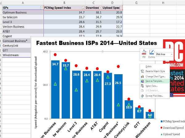 ಟೆಂಪ್ಲೇಟ್‌ಗಳಂತೆ ಉಳಿಸಲು
