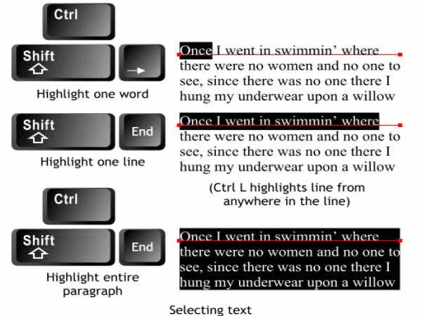 ಶಾರ್ಟ್‌ಕಟ್‌ ಕೀಗಳು