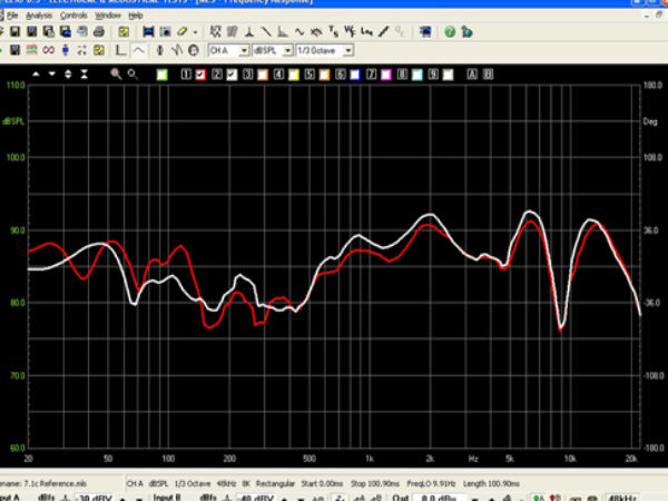 *#*#0673#*#* OR *#*#0289#*#*