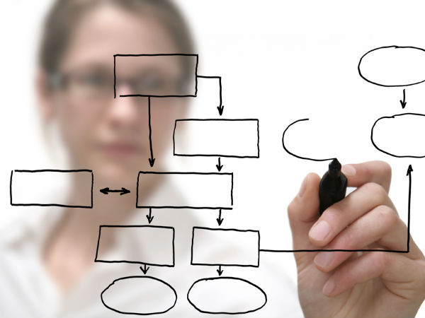 ಅಪ್ಲಿಕೇಶನ್ ಆರ್ಕಿಟೆಕ್ಟ್