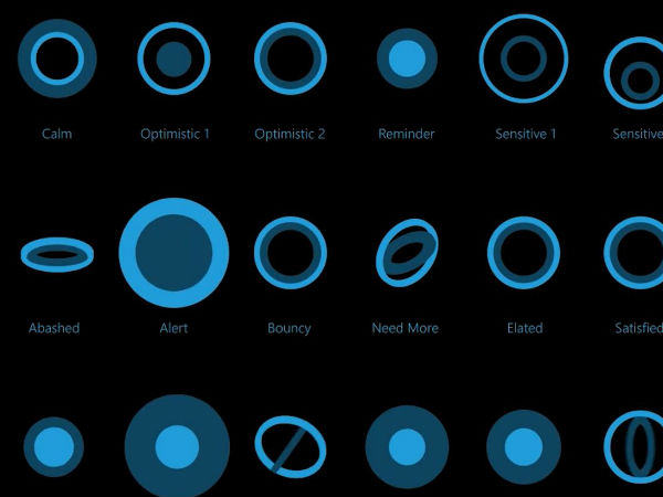 ಕೋರ್ಟಾನಾ ವೈಶಿಷ್ಟ್ಯತೆ ಕೋರ್ಟಾನಾ ವೈಶಿಷ್ಟ್ಯತೆ