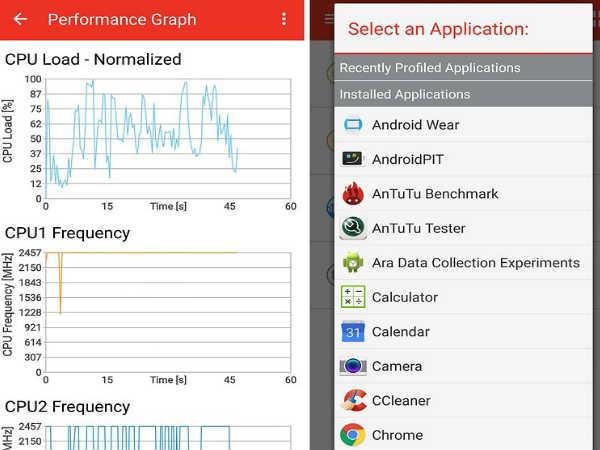 ಸ್ಥಳಾವಕಾಶ ಕೊರತೆ