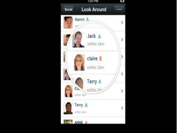 ಲುಕ್ ಅರೌಂಡ್