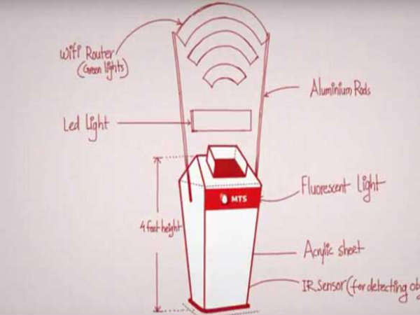 ವೈಫೈ ಸಂಶೋಧನೆ