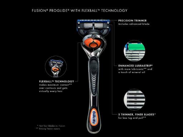 ಜಿಲೆಟ್ ಫ್ಲೆಕ್ಸ್ಬಾಲ್ ರೇಜರ್ ಜಿಲೆಟ್ ಫ್ಲೆಕ್ಸ್ಬಾಲ್ ರೇಜರ್