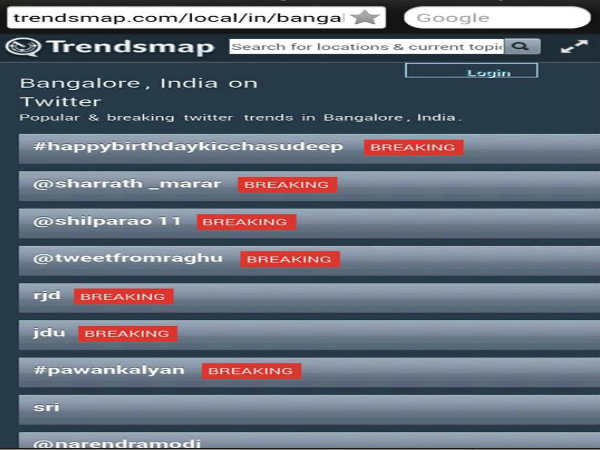 ಟ್ವಿಟ್ಟರ್ ಟ್ರೆಂಡ್