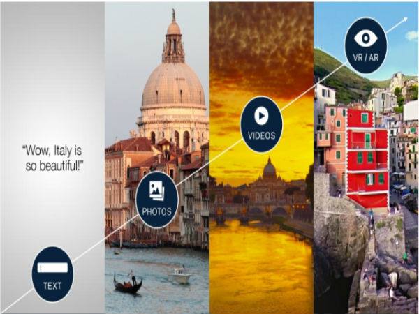 ಸ್ಫೆರಿಕಲ್ ವೀಡಿಯೊಗಳು