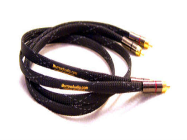 ಬಟ್ಟೆಯನ್ನು ಬಳಸಿ