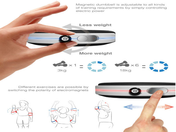 ಮ್ಯಾಗ್ನೆಟಿಕ್‌ ಡಂಬ್ ಬೆಲ್ಸ್