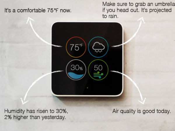 SENTRI: ಹೋಮ್ ಮಾನಿಟರ್ SENTRI: ಹೋಮ್ ಮಾನಿಟರ್