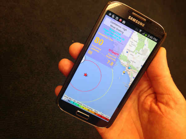 ಜೀವ ಉಳಿಸಿಕೊಳ್ಳಲು ಹಲವು ಮಾರ್ಗಗಳು