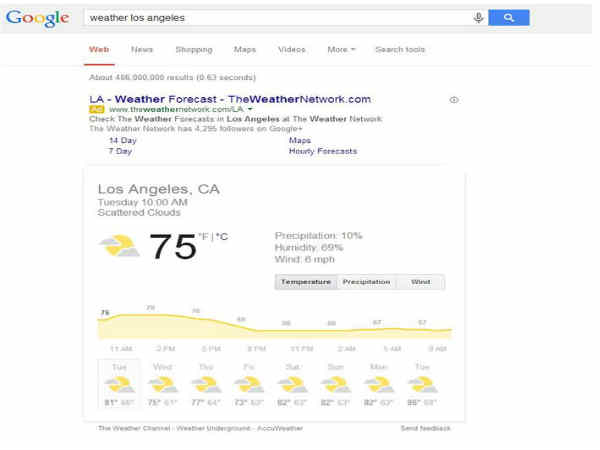 ಹವಾಮಾನ ಮಾಹಿತಿ ಹವಾಮಾನ ಮಾಹಿತಿ