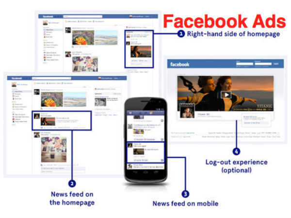 ಜಾಹೀರಾತಿನೊಂದಿಗೆ ಸಂಪರ್ಕ