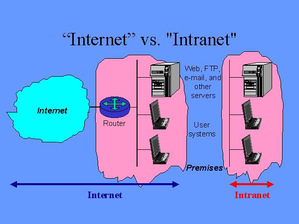 ಪ್ರಮಾಣ ಕುಗ್ಗಿದೆ ಪ್ರಮಾಣ ಕುಗ್ಗಿದೆ