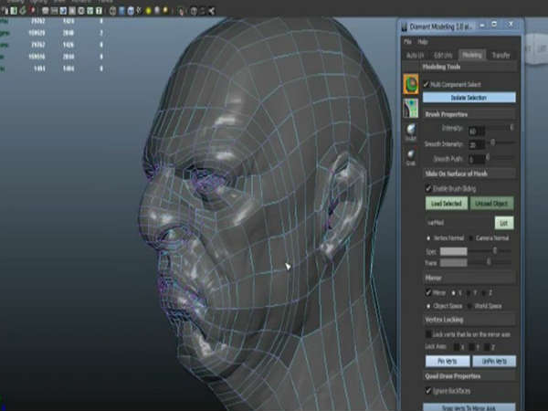 ಹೆಚ್ಚು ಕಷ್ಟಕರವಾದ ಕೆಲಸ