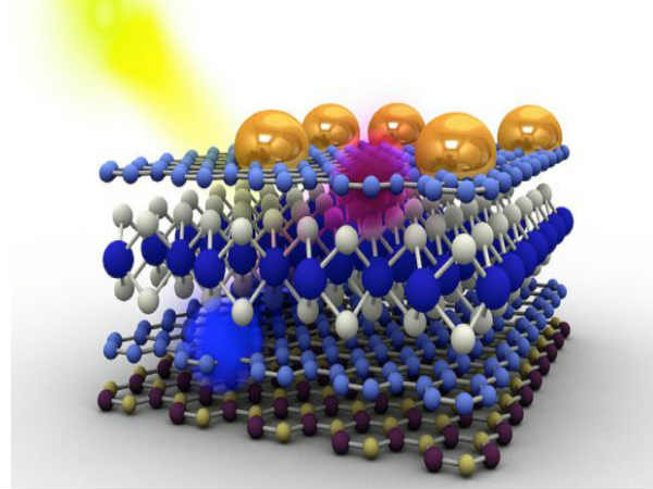 ಗ್ರ್ಯಾಫೀನ್ (Graphene) ಗ್ರ್ಯಾಫೀನ್ (Graphene)