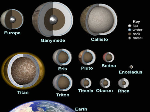 ನೀರನ್ನು ಪತ್ತೆಹಚ್ಚುವುದು