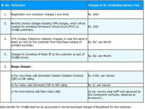 ಐಪಿ ಫೋನ್