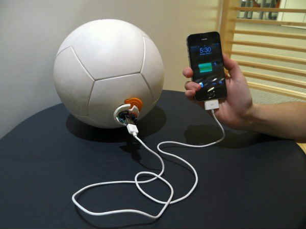 ಸಾಕೆಟ್‌