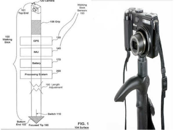  ಕ್ಯಾಮೆರಾ ಕೇನ್‌ (Cane with a camera)