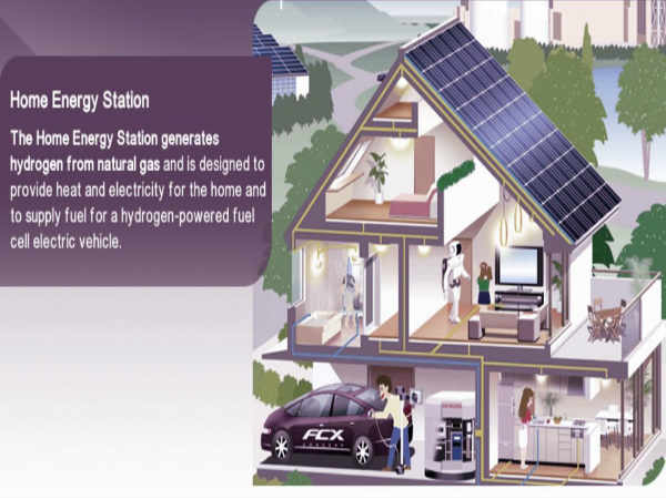ಮನೆಗೆ ಬೆಳಕು ನೀಡುವ ಹೈಡ್ರೋಜನ್ ಫ್ಯೂಯಲ್ ಹೋಂಡಾ ಮನೆಗೆ ಬೆಳಕು ನೀಡುವ ಹೈಡ್ರೋಜನ್ ಫ್ಯೂಯಲ್ ಹೋಂಡಾ