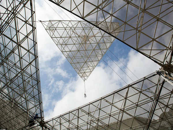 ಟೆಲಿಸ್ಕೋಪ್‌ನ ವಿನ್ಯಾಸ