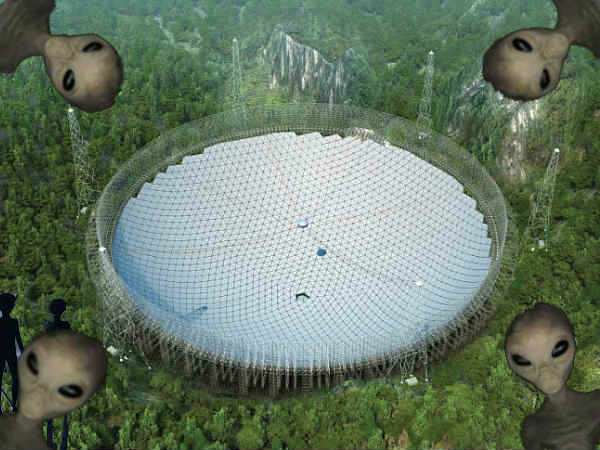 ಏಲಿಯನ್‌ಗಳ ಅನ್ವೇಷಣೆ