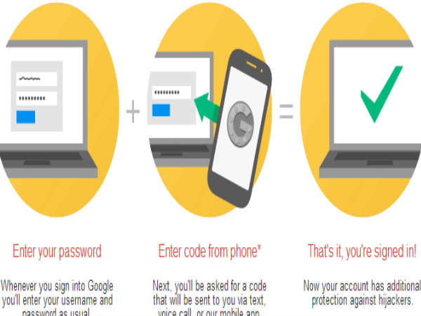 ಗೂಗಲ್ ಖಾತೆ 2 ಹಂತ ಪರಿಶೀಲನೆ