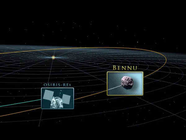 ಮಾರ್ಚ್ 2021 ಕ್ಕೆ OSIRIS-REx ಭೂಮಿಗೆ ವಾಪಸ್ಸು ಮಾರ್ಚ್ 2021 ಕ್ಕೆ OSIRIS-REx ಭೂಮಿಗೆ ವಾಪಸ್ಸು
