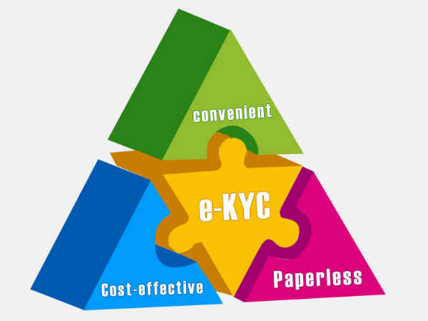 ಎಲ್ಲಾ ಅಪ್ಲಿಕೇಶನ್ಗಳಿಗೂ e-KYC ಎಲ್ಲಾ ಅಪ್ಲಿಕೇಶನ್ಗಳಿಗೂ e-KYC
