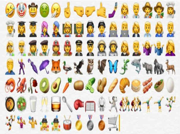 ಇಮೋಜಿ - ಎಲ್ಲರಿಗೂ ಒಂದೇ.